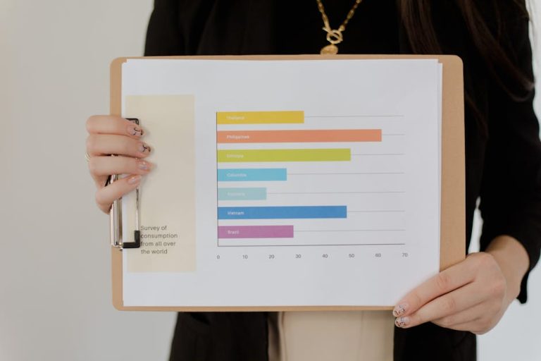 How to make money from surveys and market research